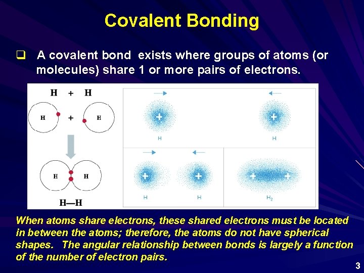 Covalent Bonding q A covalent bond exists where groups of atoms (or molecules) share