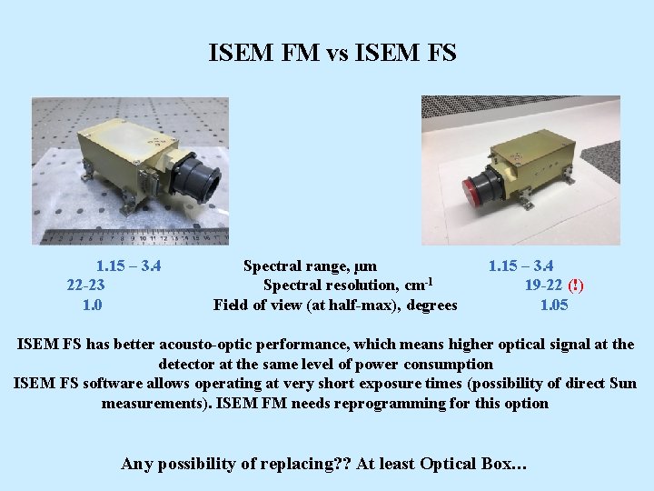 ISEM FM vs ISEM FS 1. 15 – 3. 4 22 -23 1. 0