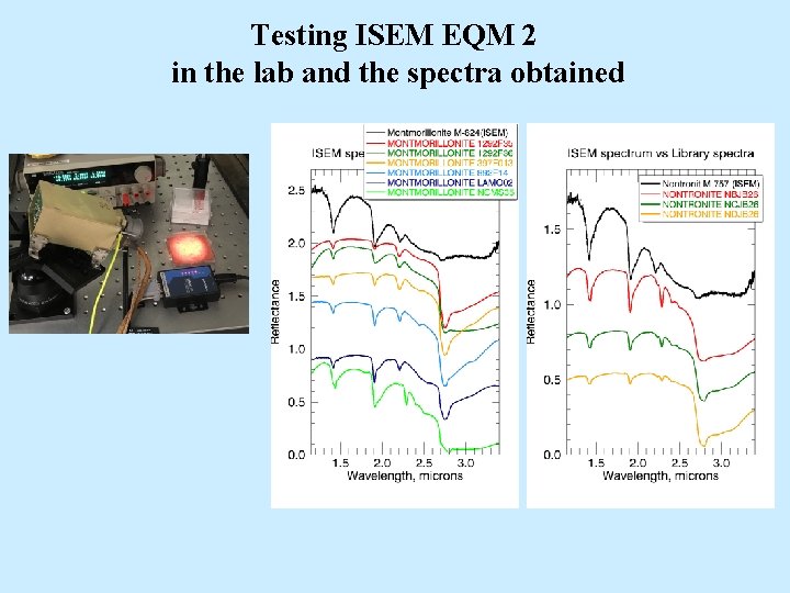 Testing ISEM EQM 2 in the lab and the spectra obtained 