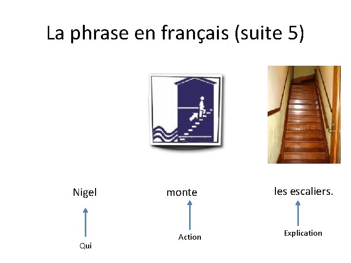 La phrase en français (suite 5) Nigel Qui monte Action les escaliers. Explication 