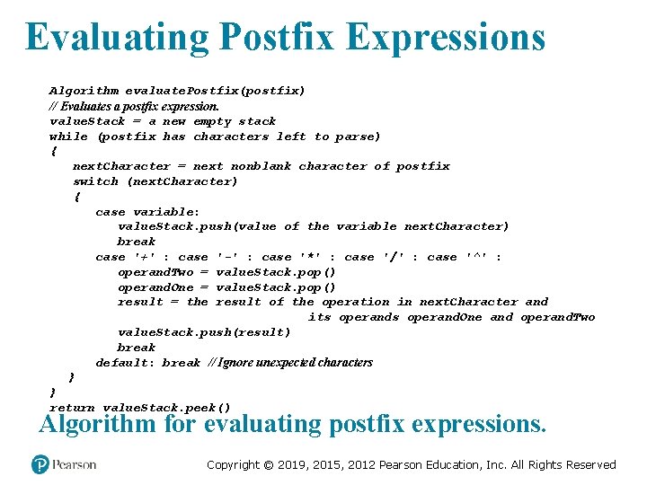 Evaluating Postfix Expressions Algorithm evaluate. Postfix(postfix) // Evaluates a postfix expression. value. Stack =