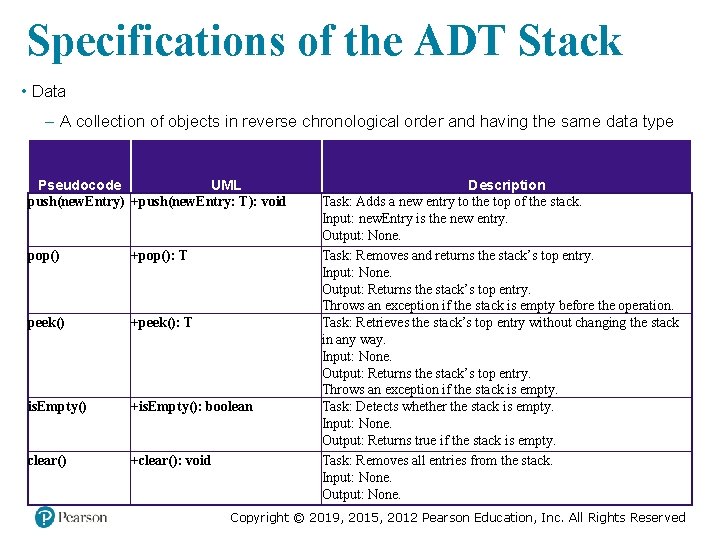 Specifications of the ADT Stack • Data – A collection of objects in reverse
