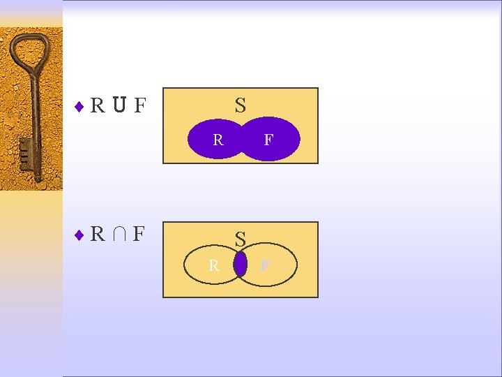 ¨R U F S F R ¨R ∩ F S R F 