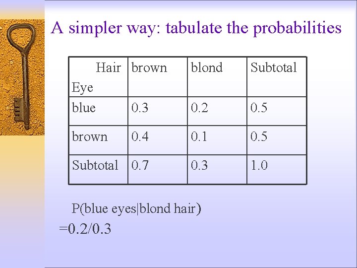 A simpler way: tabulate the probabilities Hair brown blond Subtotal Eye blue 0. 3