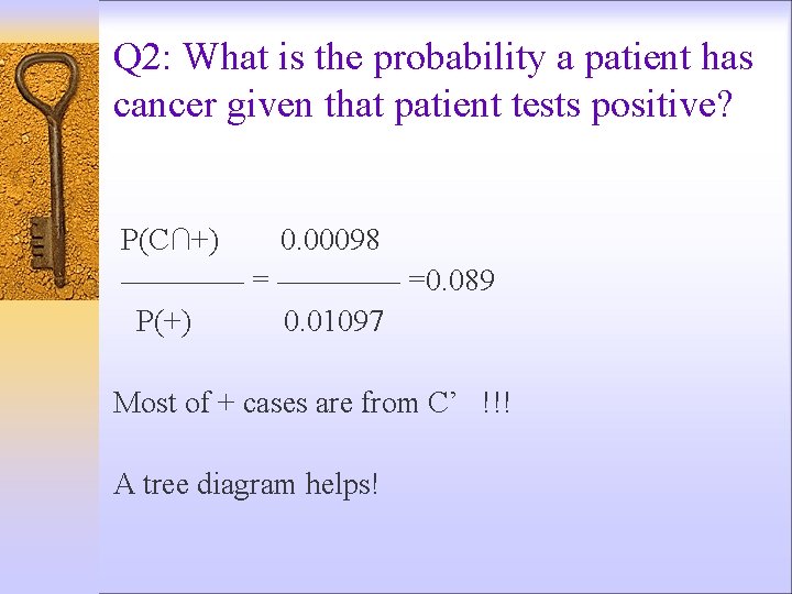 Q 2: What is the probability a patient has cancer given that patient tests