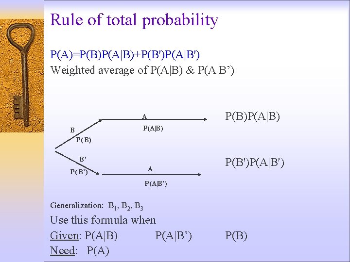 Rule of total probability P(A)=P(B)P(A|B)+P(B')P(A|B') Weighted average of P(A|B) & P(A|B’) P(B)P(A|B) A P(A|B)