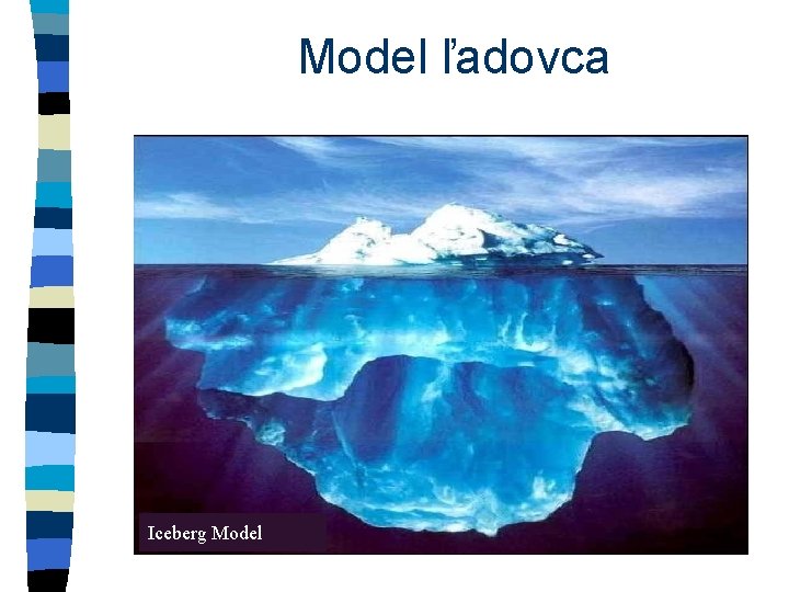 Model ľadovca Iceberg Model 