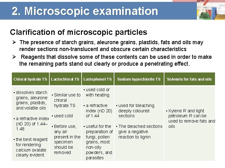 2. Microscopic examination Clarification of microscopic particles Ø The presence of starch grains, aleurone