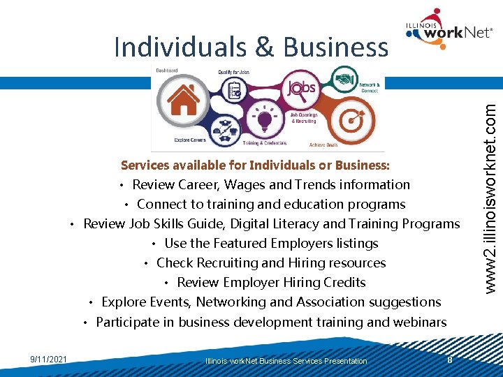 Services available for Individuals or Business: • Review Career, Wages and Trends information •