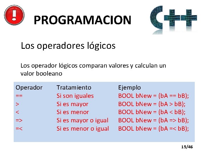 PROGRAMACION Los operadores lógicos Los operador lógicos comparan valores y calculan un valor booleano