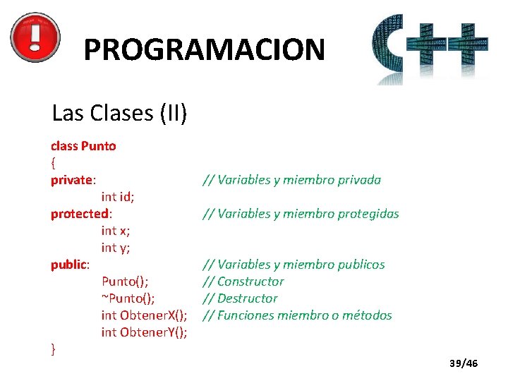 PROGRAMACION Las Clases (II) class Punto { private: int id; protected: int x; int