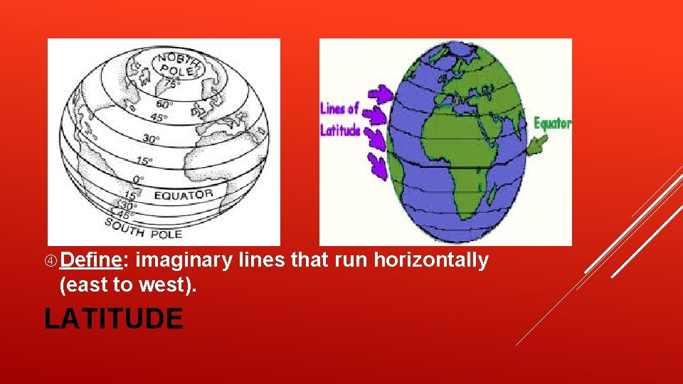 Define: imaginary lines that run horizontally (east to west). LATITUDE Define: imaginary lines that run horizontally (east to west). LATITUDE