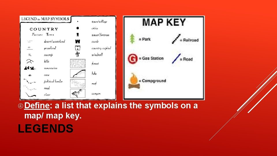 Define: a list that explains the symbols on a map/ map key. LEGENDS Define: a list that explains the symbols on a map/ map key. LEGENDS