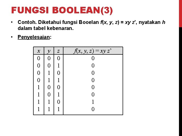 FUNGSI BOOLEAN(3) • Contoh. Diketahui fungsi Booelan f(x, y, z) = xy z’, nyatakan