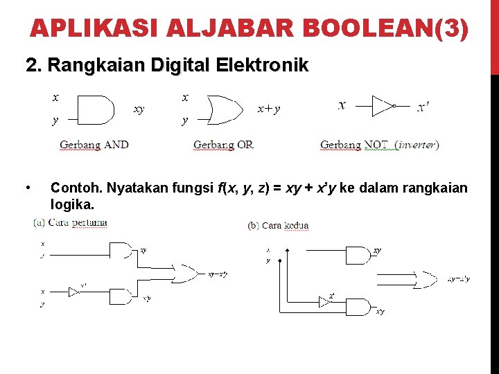 APLIKASI ALJABAR BOOLEAN(3) 2. Rangkaian Digital Elektronik • Contoh. Nyatakan fungsi f(x, y, z)