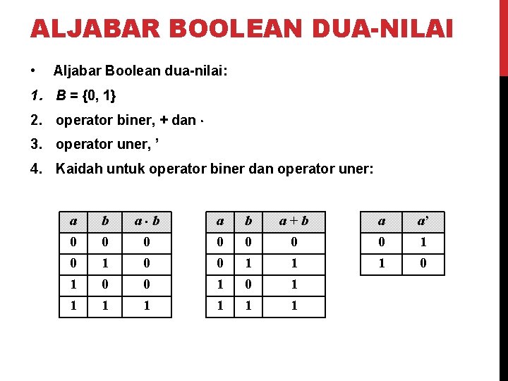 ALJABAR BOOLEAN DUA-NILAI • Aljabar Boolean dua-nilai: 1. B = {0, 1} 2. operator