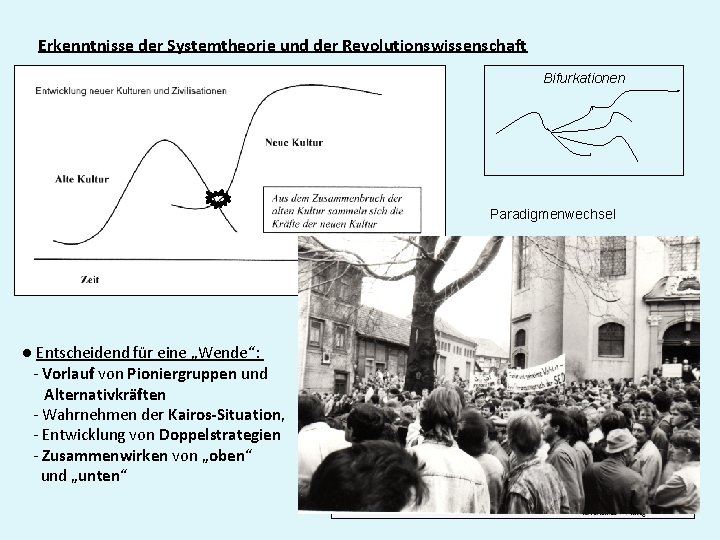 Erkenntnisse der Systemtheorie und der Revolutionswissenschaft Bifurkationen Paradigmenwechsel ● Entscheidend für eine „Wende“: -