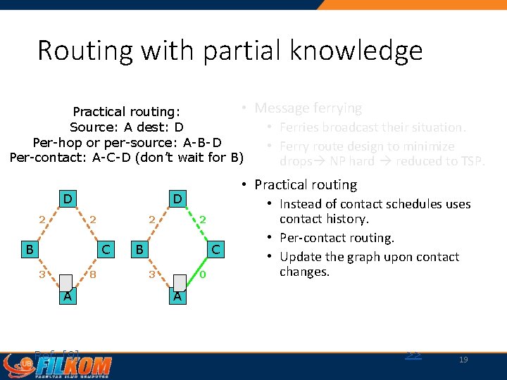 Routing with partial knowledge • Practical routing: Source: A dest: D Per-hop or per-source: