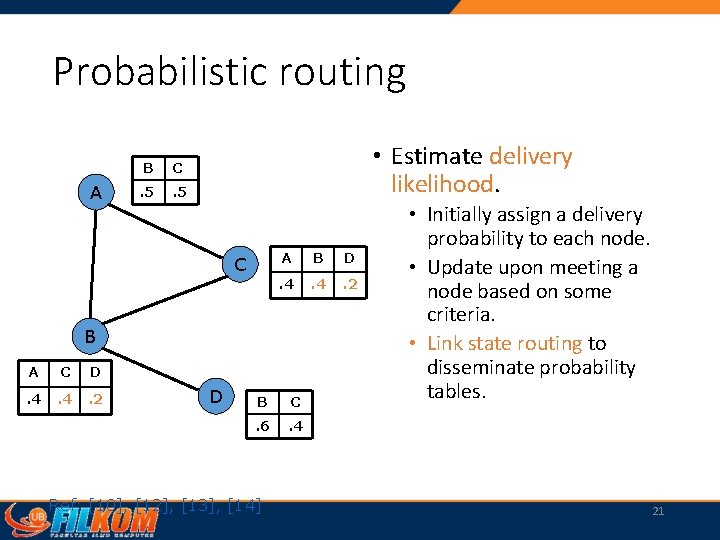 Probabilistic routing A B C . 5 • Estimate delivery likelihood. C A B