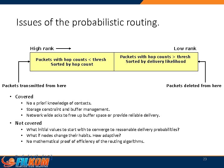 Issues of the probabilistic routing. High rank Packets with hop counts < thresh Sorted