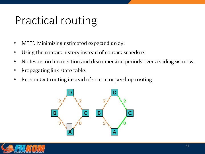 Practical routing • MEED Minimizing estimated expected delay. • Using the contact history instead