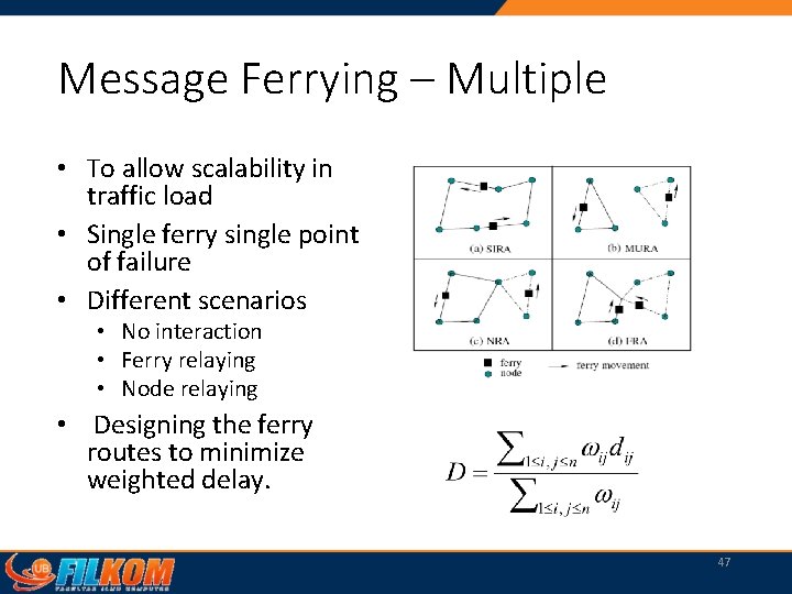 Message Ferrying – Multiple • To allow scalability in traffic load • Single ferry