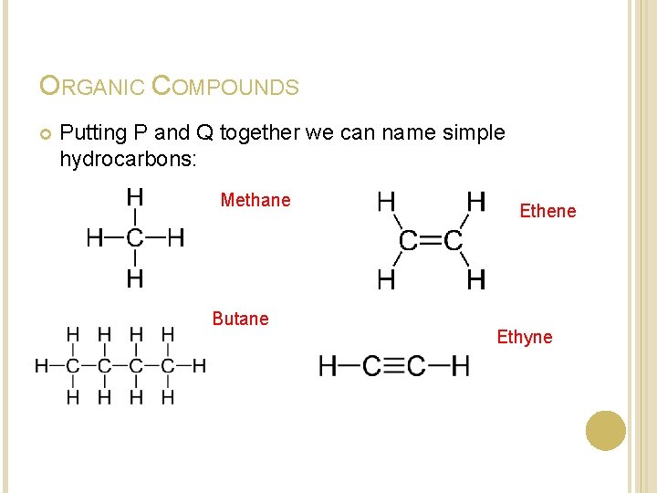 ORGANIC COMPOUNDS Putting P and Q together we can name simple hydrocarbons: Methane Butane ORGANIC COMPOUNDS Putting P and Q together we can name simple hydrocarbons: Methane Butane