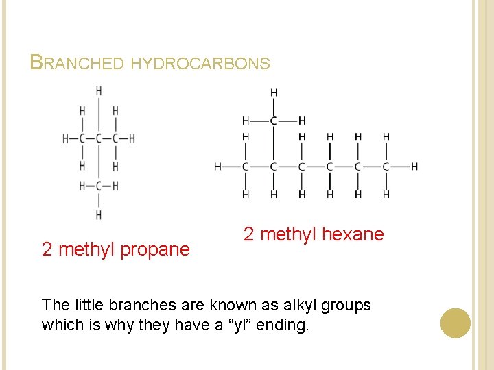 BRANCHED HYDROCARBONS 2 methyl propane 2 methyl hexane The little branches are known as BRANCHED HYDROCARBONS 2 methyl propane 2 methyl hexane The little branches are known as