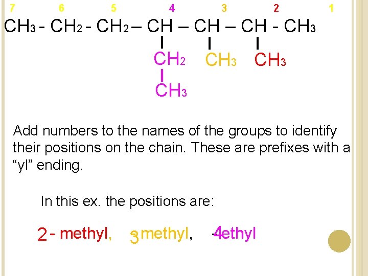 7 6 5 4 3 2 1 CH 3 - CH 2 – CH 7 6 5 4 3 2 1 CH 3 - CH 2 – CH