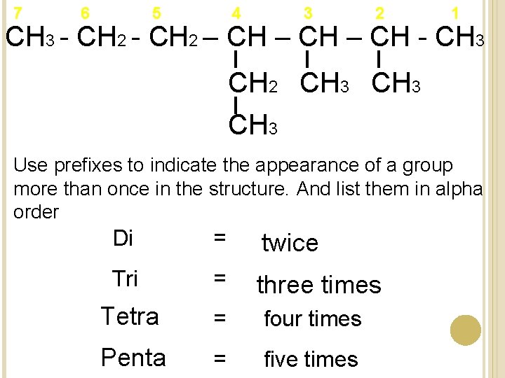 7 6 5 4 3 2 1 CH 3 - CH 2 – CH 7 6 5 4 3 2 1 CH 3 - CH 2 – CH