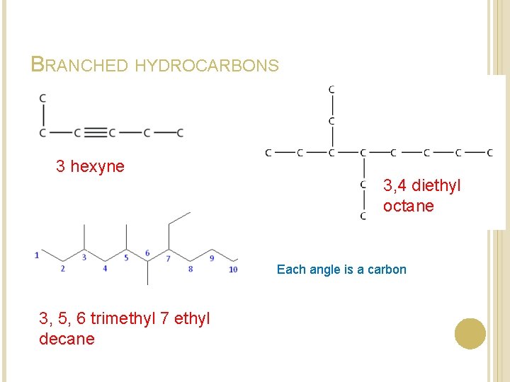 BRANCHED HYDROCARBONS 3 hexyne 3, 4 diethyl octane Each angle is a carbon 3, BRANCHED HYDROCARBONS 3 hexyne 3, 4 diethyl octane Each angle is a carbon 3,