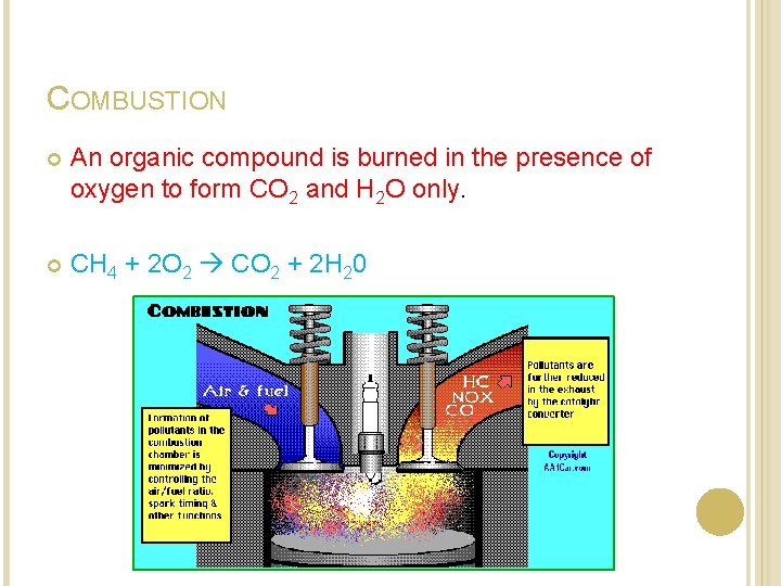 COMBUSTION An organic compound is burned in the presence of oxygen to form CO COMBUSTION An organic compound is burned in the presence of oxygen to form CO