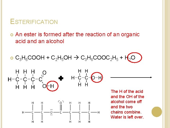 ESTERIFICATION An ester is formed after the reaction of an organic acid an alcohol ESTERIFICATION An ester is formed after the reaction of an organic acid an alcohol