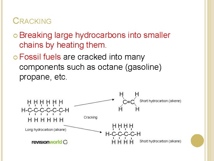 CRACKING Breaking large hydrocarbons into smaller chains by heating them. Fossil fuels are cracked CRACKING Breaking large hydrocarbons into smaller chains by heating them. Fossil fuels are cracked