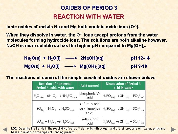 OXIDES OF PERIOD 3 REACTION WITH WATER Ionic oxides of metals Na and Mg