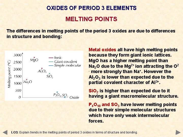 OXIDES OF PERIOD 3 ELEMENTS MELTING POINTS The differences in melting points of the