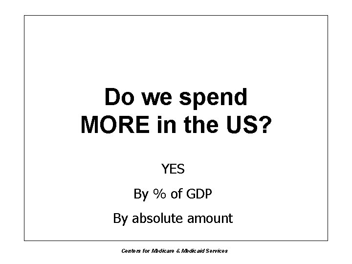 Do we spend MORE in the US? YES By % of GDP By absolute