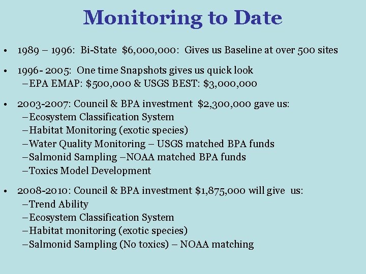 Monitoring to Date • 1989 – 1996: Bi-State $6, 000: Gives us Baseline at