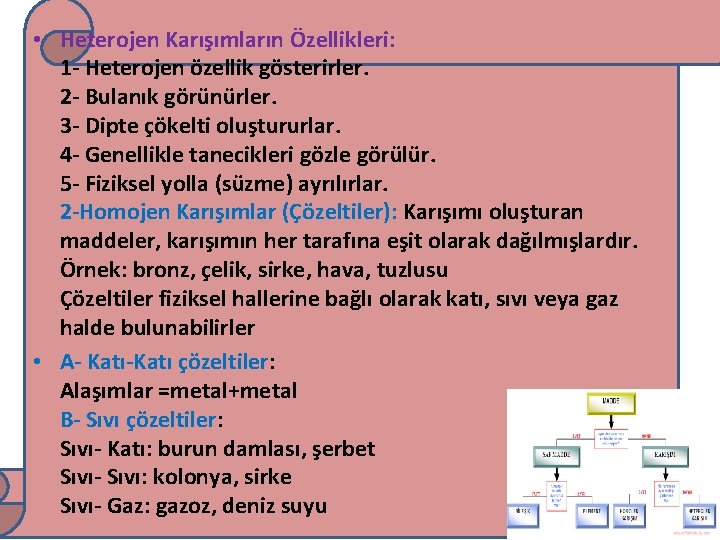  • Heterojen Karışımların Özellikleri: 1 - Heterojen özellik gösterirler. 2 - Bulanık görünürler.