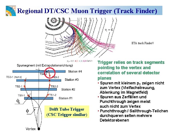 Regional DT/CSC Muon Trigger (Track Finder) ETA track Finder!! Trigger relies on track segments