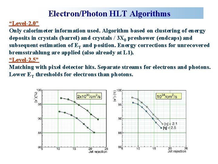 Electron/Photon HLT Algorithms “Level-2. 0” Only calorimeter information used. Algorithm based on clustering of
