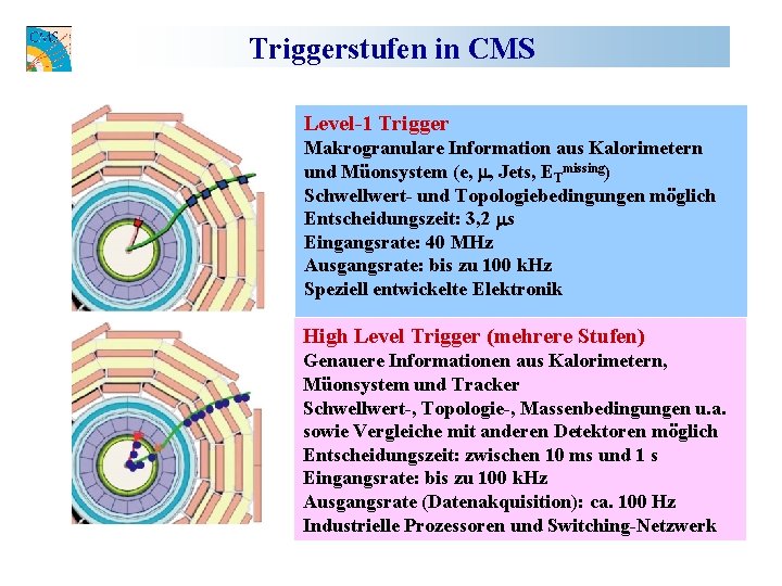 Triggerstufen in CMS Level-1 Trigger Makrogranulare Information aus Kalorimetern und Müonsystem (e, , Jets,