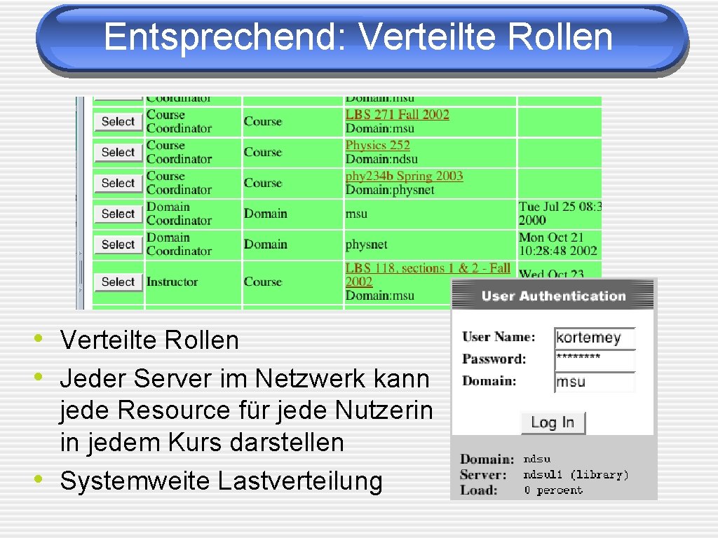 Entsprechend: Verteilte Rollen • Verteilte Rollen • Jeder Server im Netzwerk kann • jede