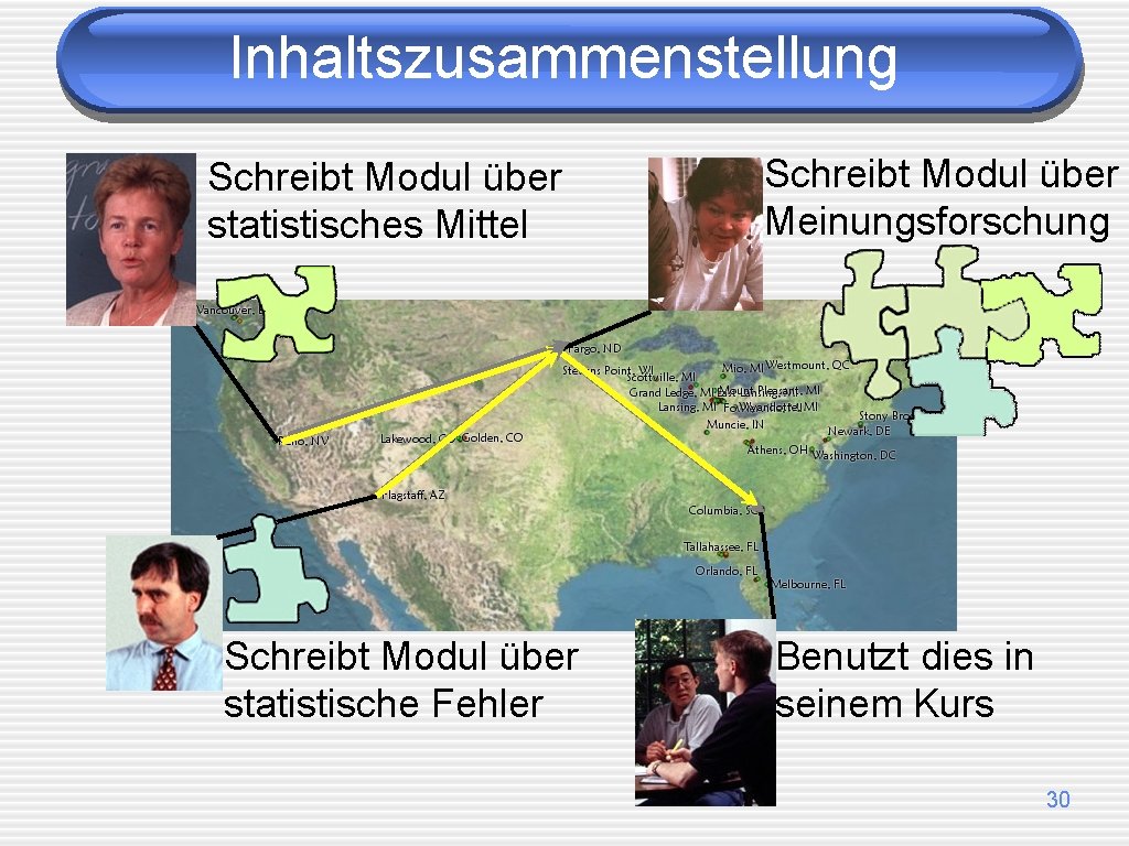 Inhaltszusammenstellung Schreibt Modul über statistisches Mittel Schreibt Modul über statistische Fehler Schreibt Modul über