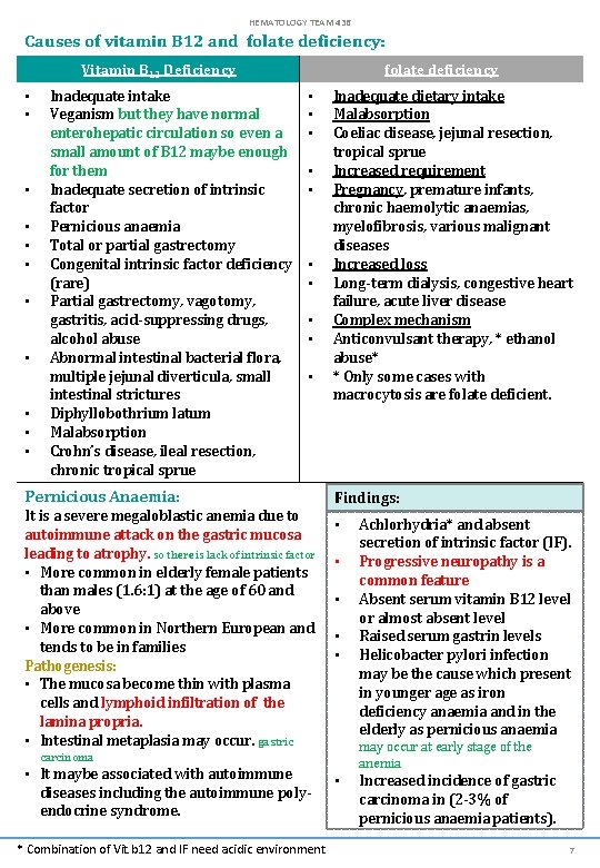 Megaloblastic Anemia Objectives To understand the mechanisms by
