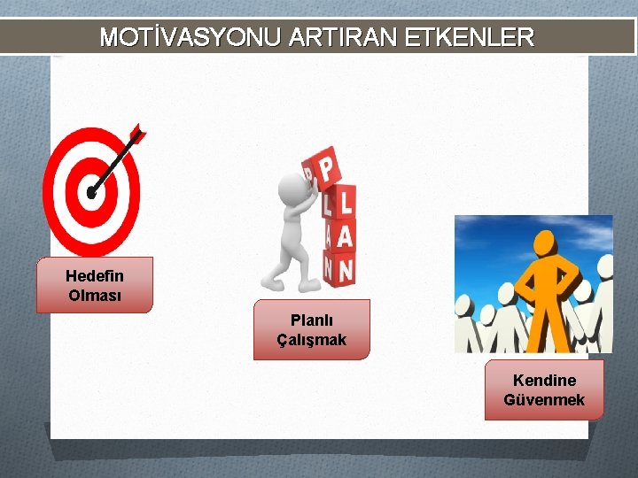 MOTİVASYONU ARTIRAN ETKENLER Hedefin Olması Planlı Çalışmak Kendine Güvenmek 