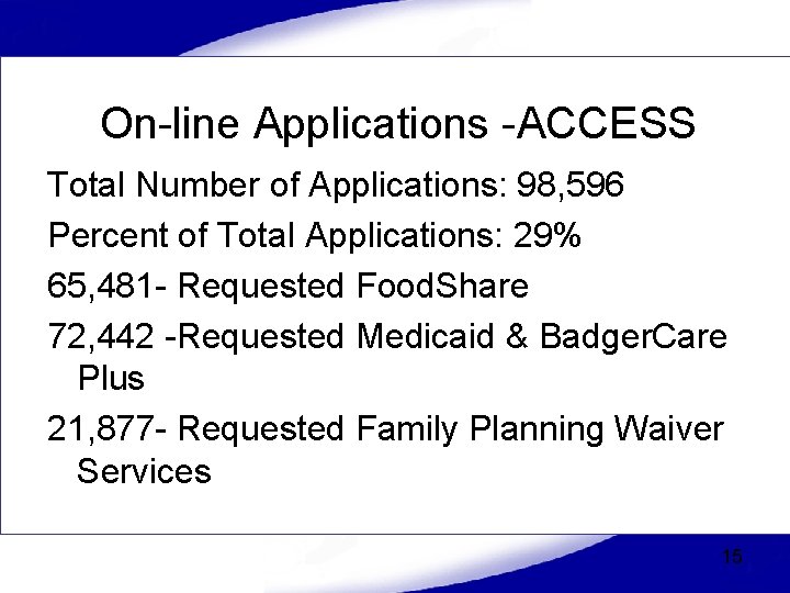 On-line Applications -ACCESS Total Number of Applications: 98, 596 Percent of Total Applications: 29%