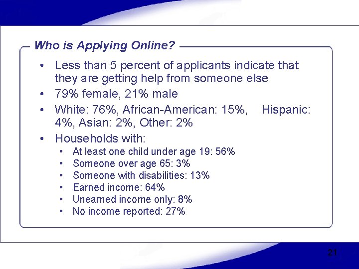 Who is Applying Online? • Less than 5 percent of applicants indicate that they