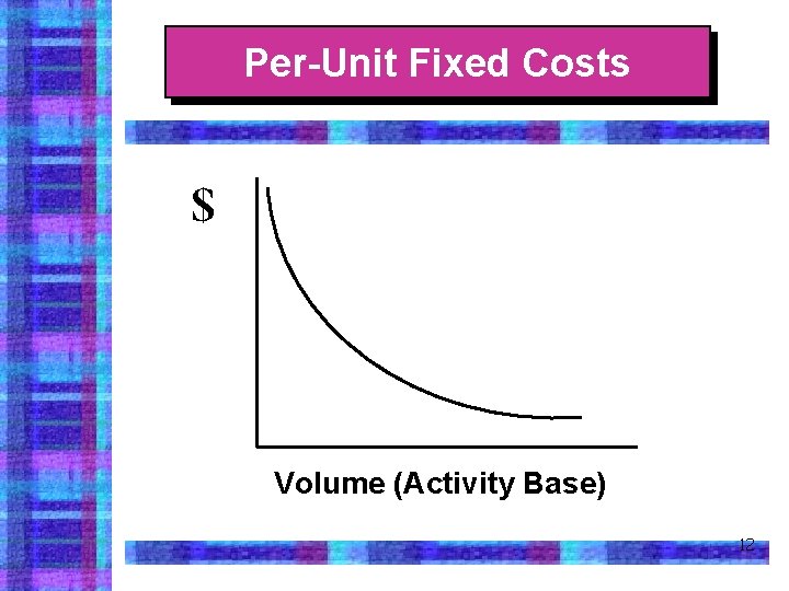 Per-Unit Fixed Costs $ Volume (Activity Base) 12 
