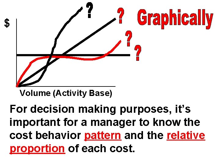 $ Volume (Activity Base) For decision making purposes, it’s important for a manager to